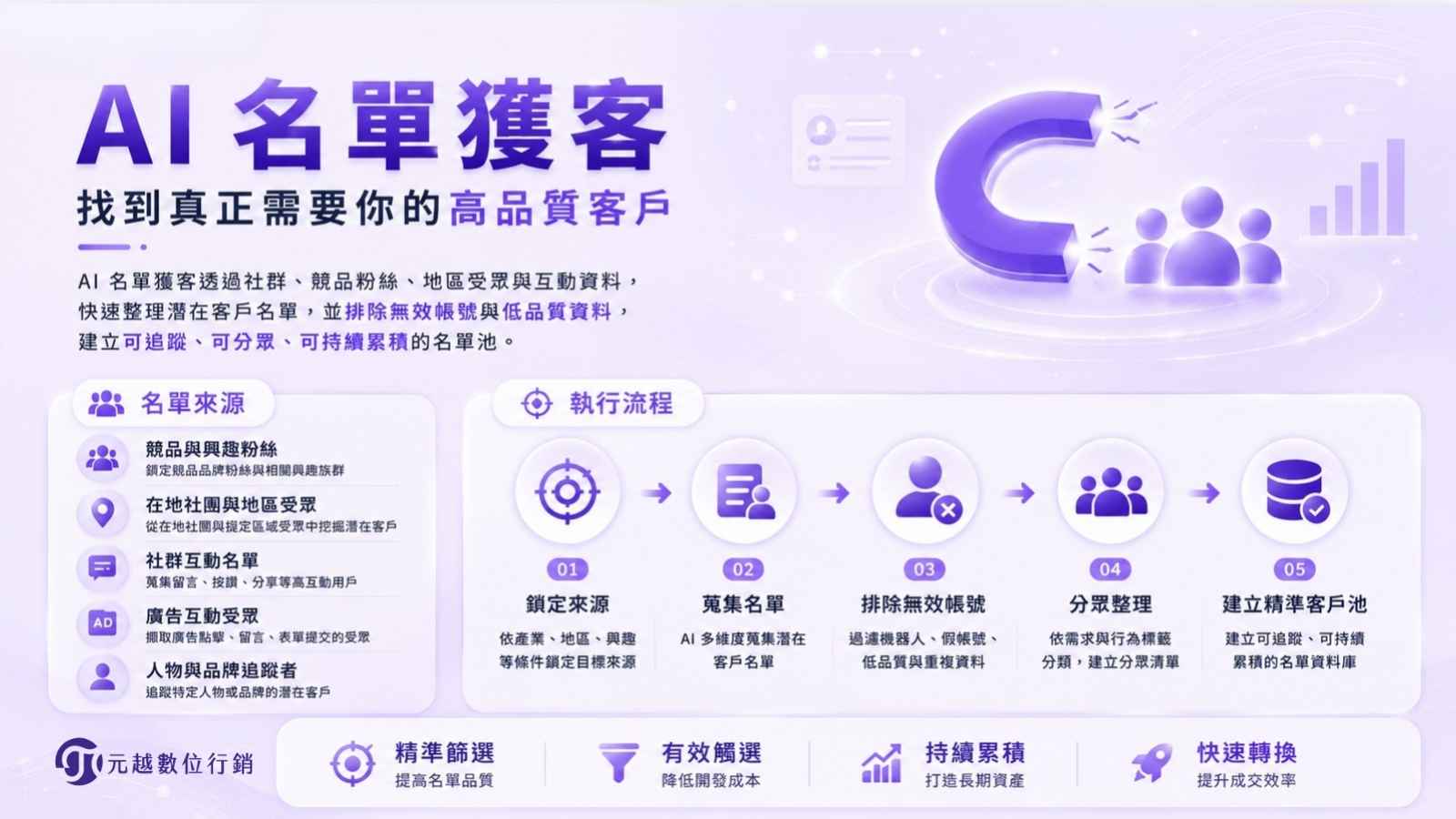 元越企業介紹 (2026.7.20).jpg