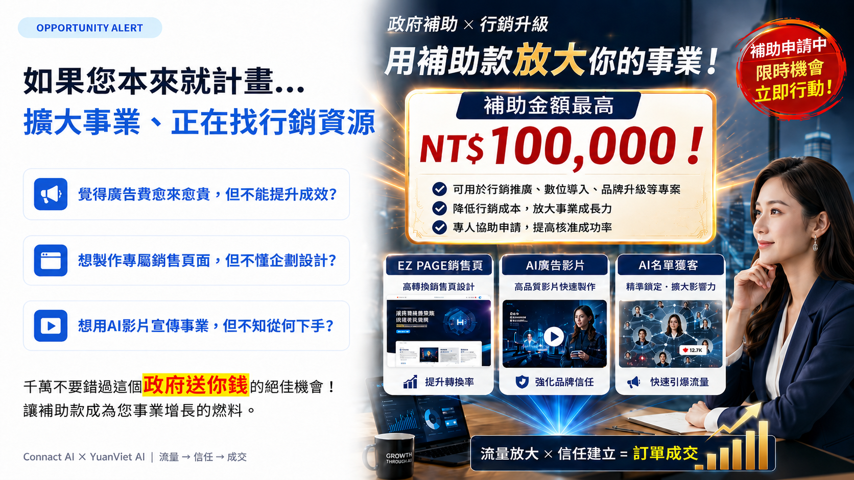 政府法人|政府數位韌性補助導入方案|元越數位行銷